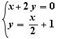 x+2y=0 and y=x/2+1