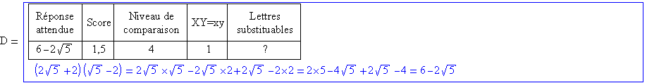 D=(((Réponse)(attendue)S...