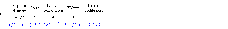 E=(((Réponse)(attendue)S...